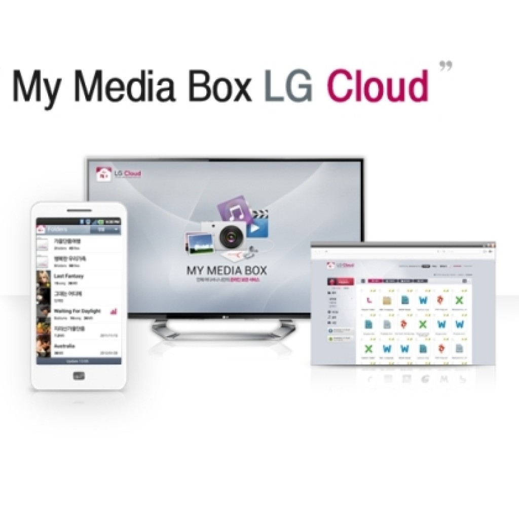 LG Cloud TV