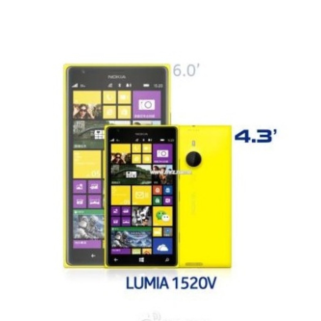 Nokia Lumia 1520 Mini Spec
