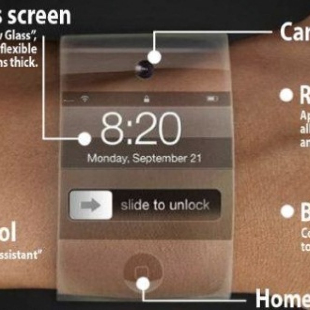 Apple iWatch