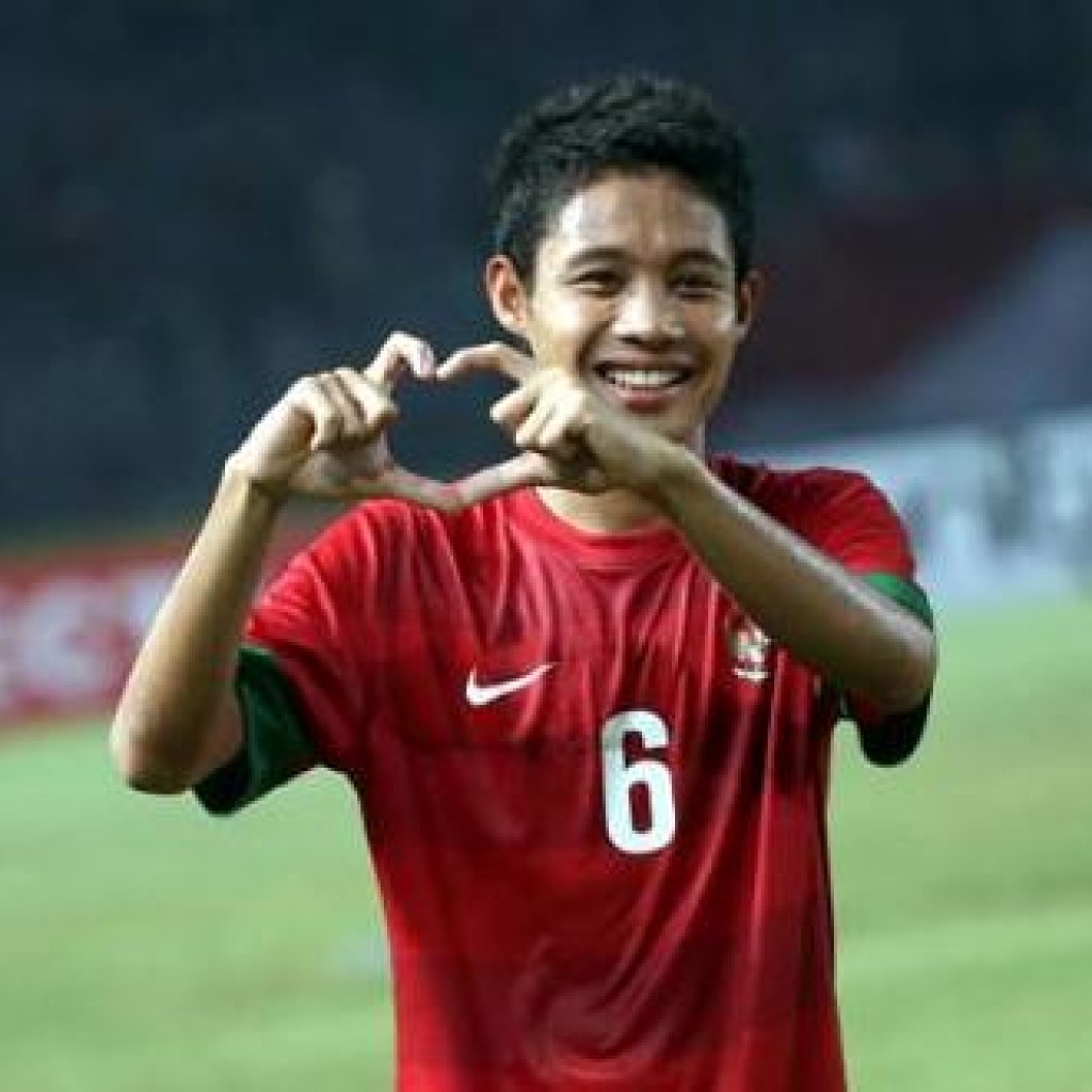 timnas u 19