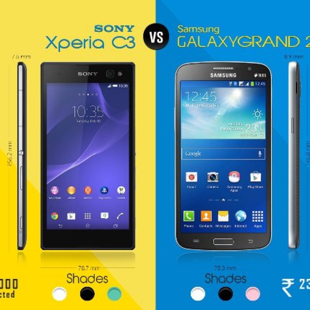 Samsung Galaxy Grand 2 vs Sony Xperia C3