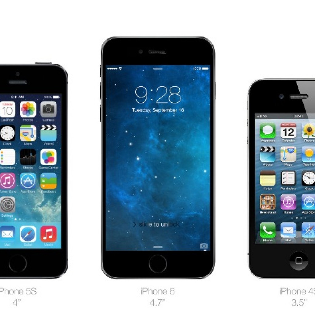 iPhone 4S vs iPhone 6