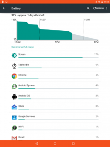 5 Fitur Tersembunyi di Android 5.0 Lolipop Yang Bisa Bikin Ngiler