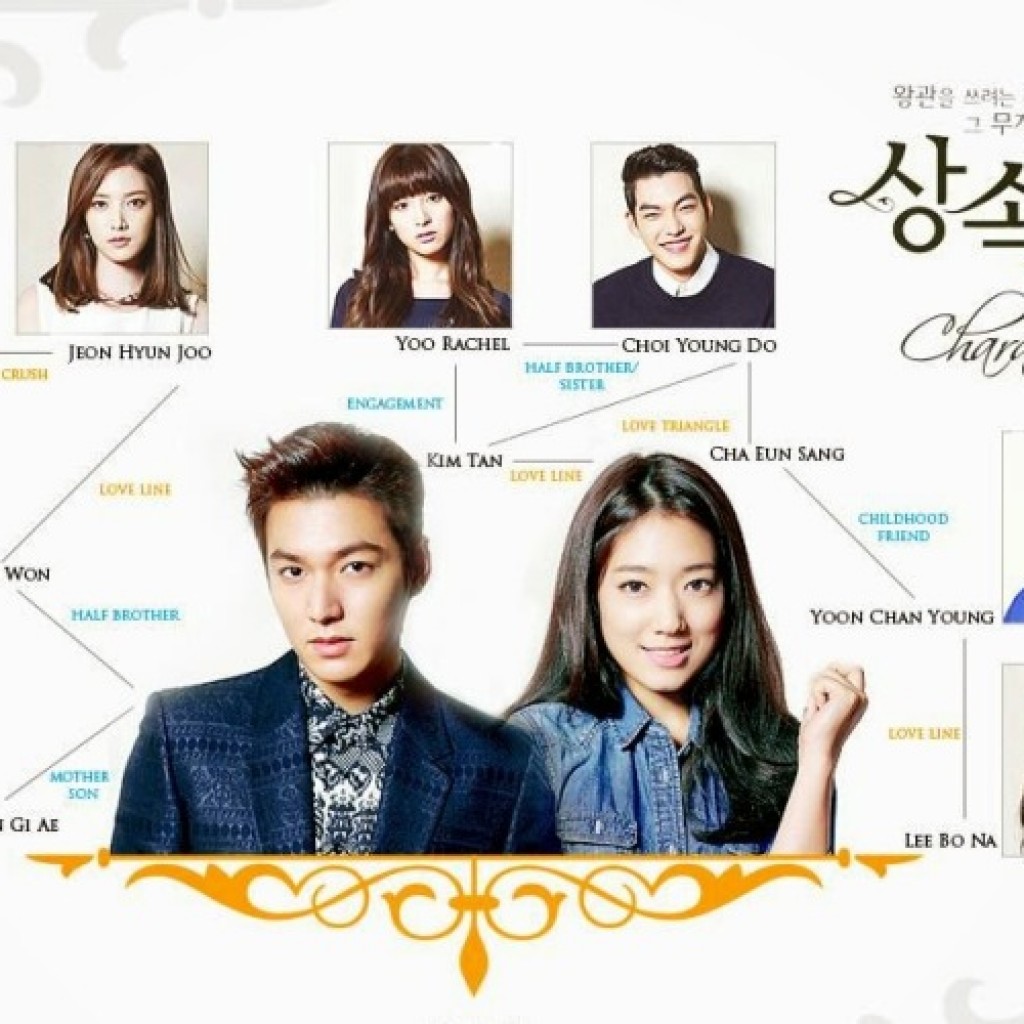 The Heirs1