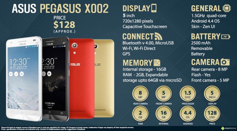 Harga dan Spesifikasi Asus Pegasus X002, Smartphone Tangguh dengan Quad-core 64-bit