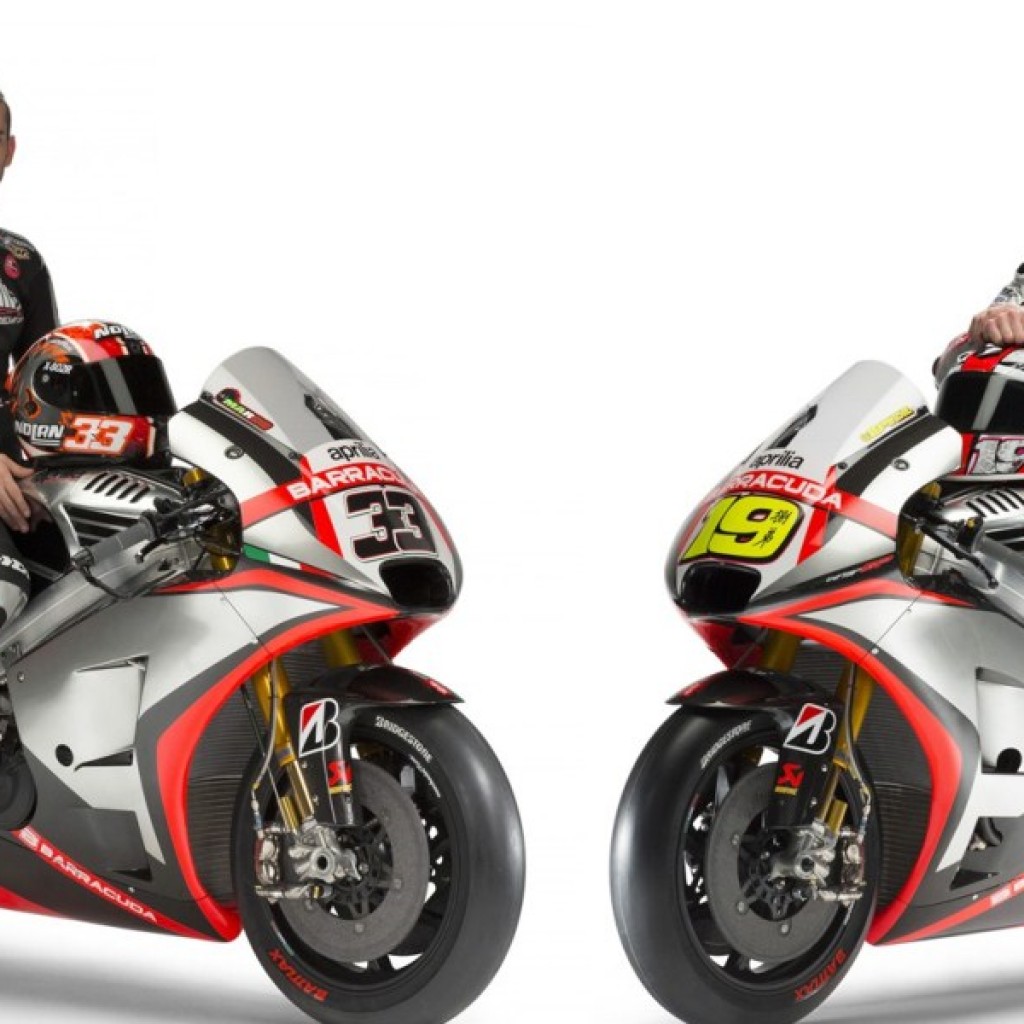 Aprilia MotoGP 2015
