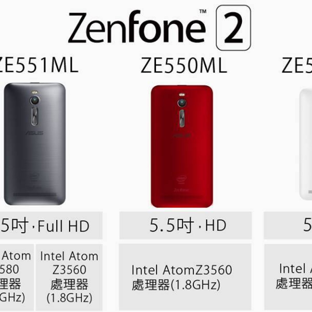 Asus Zenfone 2 Malaysia