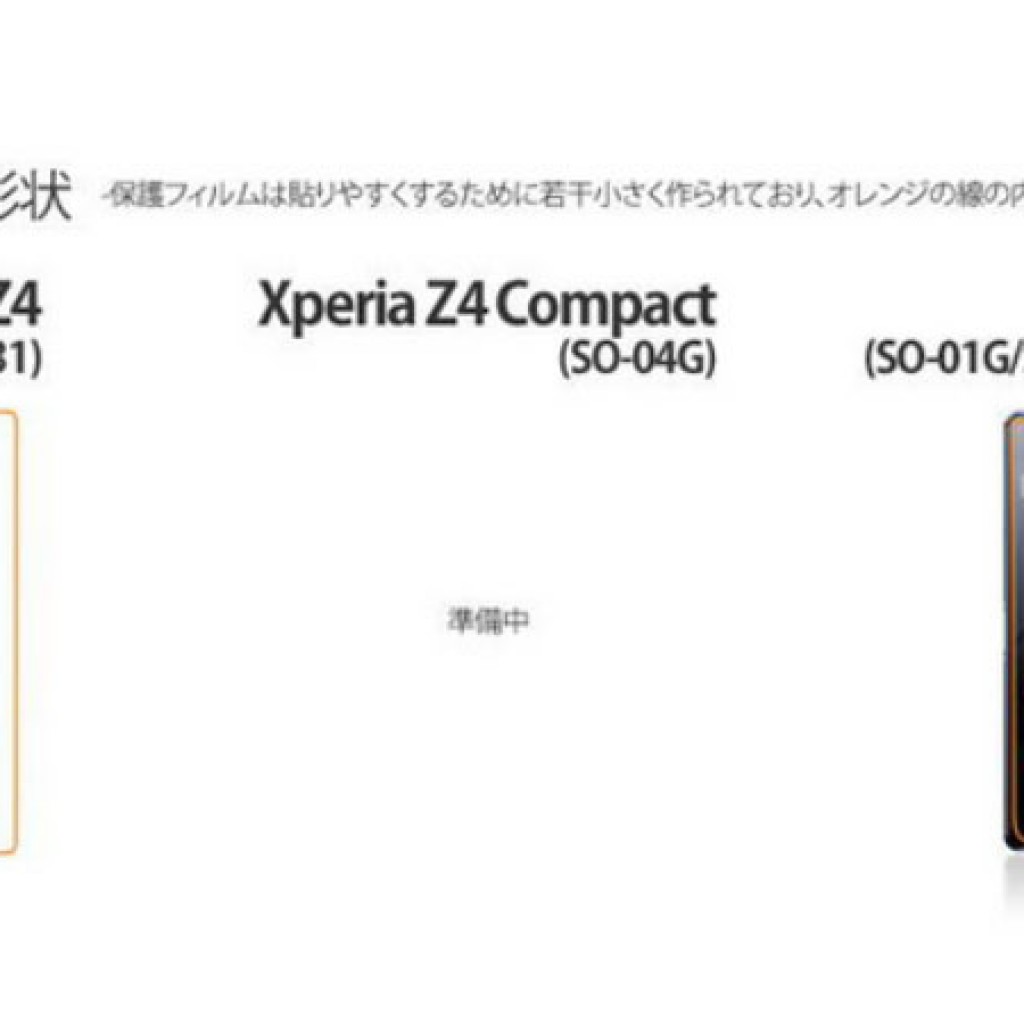 Sony Xperia Z4 Compact Release Date
