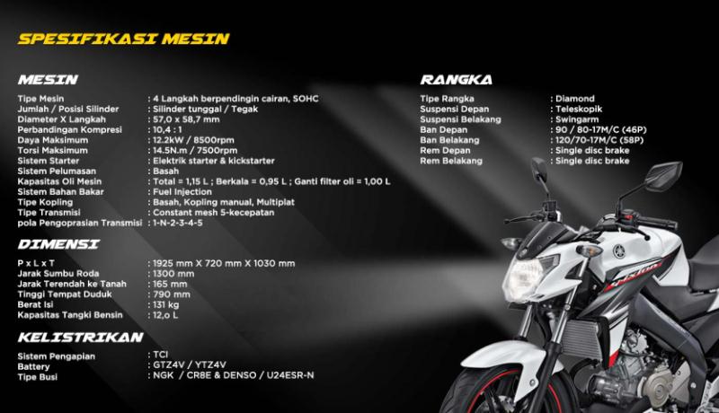 Yamaha New Vixion Advance 2015 Resmi Ngaspal, Harga Rp24 Jutaan