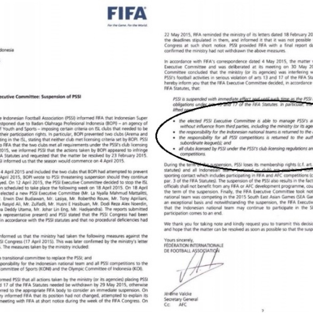 Surat Sanksi FIFA Bagi Indonesia