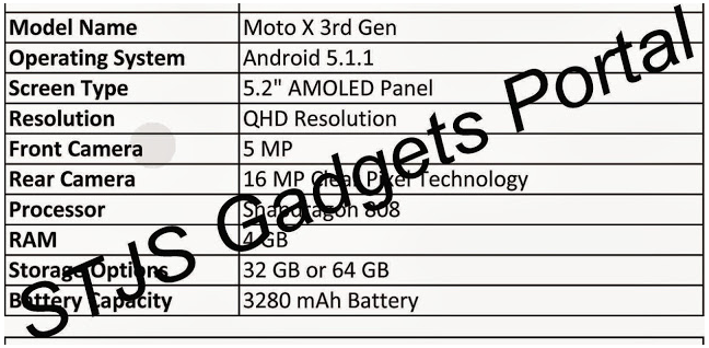 Motorola Moto X Generasi Ketiga Mulai Muncur Ke Permukaan, Inikah Spesifikasinya?