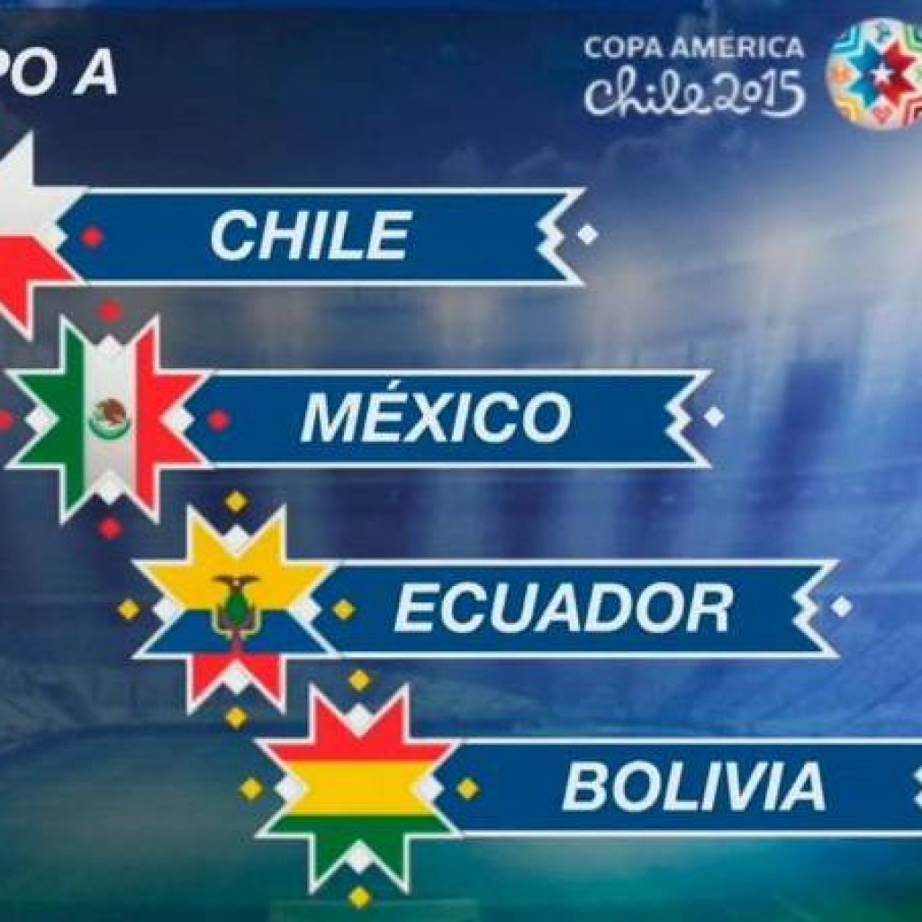 Klasemen Akhir Grup A Copa America 2015