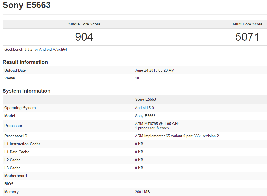 Diduga Xperia Z4 Compact, Smartphone Misterius Sony E5663 Nongol di Benchmark