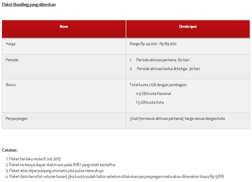 Harga Paket TAU Telkomsel