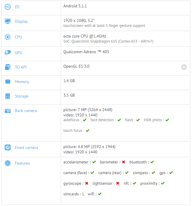 Kembali Bocor, LG G4 S Bakal Tawarkan Chipset Qualcomm Snapdragon 615