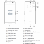 Xperia C5 Ultra Guide