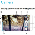 Xperia C5 Ultra Guide 4