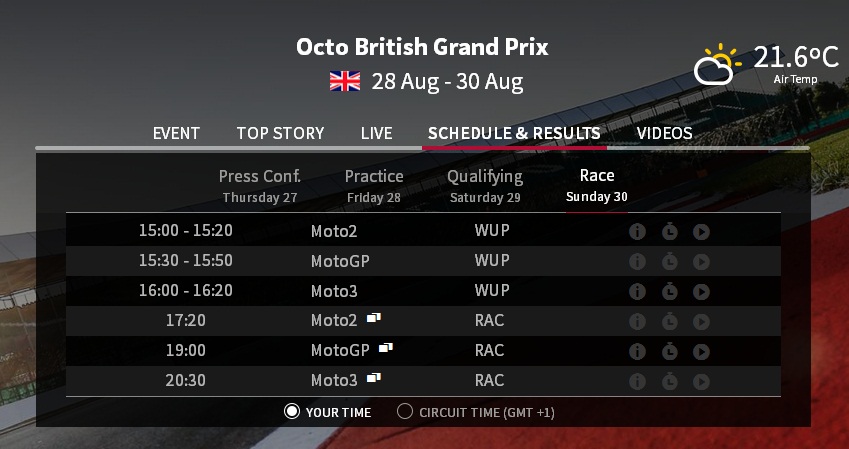 Jadwal Live Race MotoGP Inggris 2015 Trans7