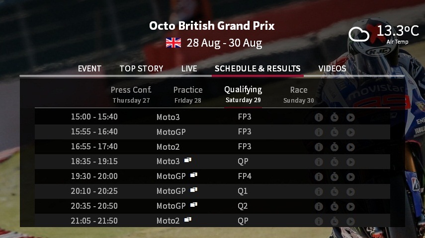 Jadwal MotoGP Inggris 2015 Hari Ini