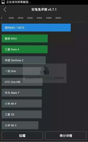 Xiaomi Mi 5 Nongol di AnTuTu dengan Skor 73K, Pakai Snapdragon 820?