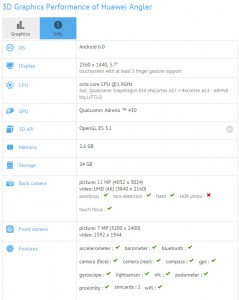 Handset Huawei Nexus Bakal Usung Layar QHD 5,7 Inci dengan Kamera 12MP