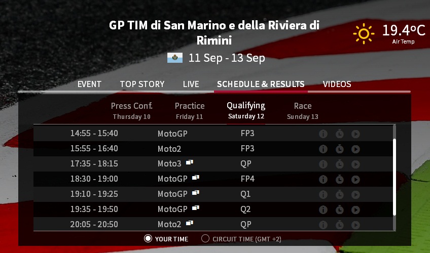 Jadwal MotoGP Misano 2015, Kualifikasi dan Main Race di San Marino