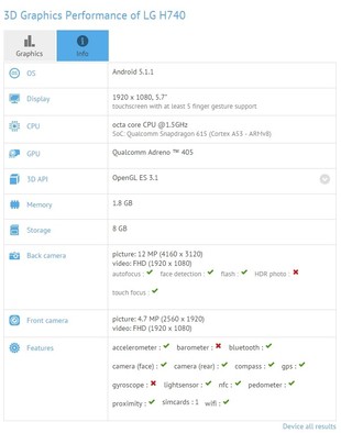 Phablet Misterius LG H740 Muncul di GFX Bench dengan Layar FHD 5,7 Inci