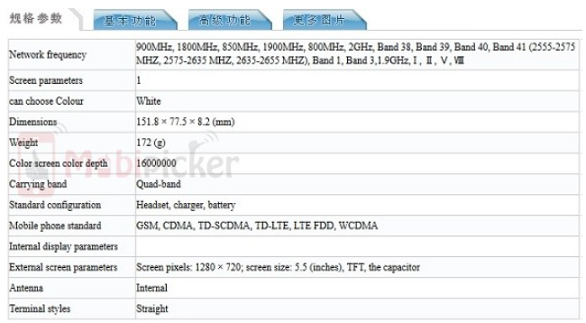 Samsung Galaxy Mega On Kantongi Sertifikat TENAA