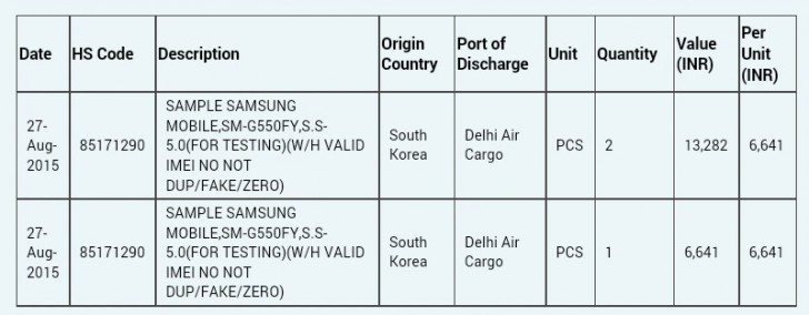 Samsung Galaxy Mega On dan Grand On di TENAA