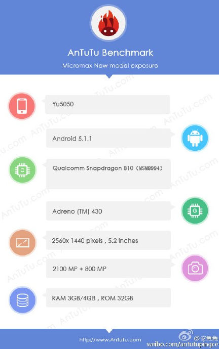 Yu5050 Masuk AnTuTu, Tawarkan Kamera 21MP dan Layar QHD