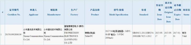 Xiaomi Mi Pad 2 Sudah Dapatkan Sertifikasi di China