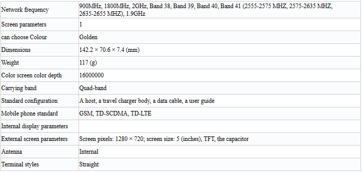 Smartphone ZTE S3003 Munul Di TENAA Tanpa Modul Kamera?