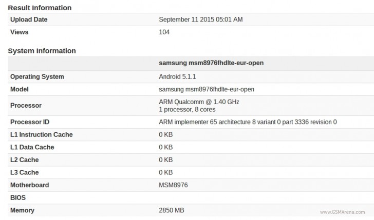 Handset Misterius Samsung Muncul dengan Snapdragon 620 dalam hasil Uji Benchmark