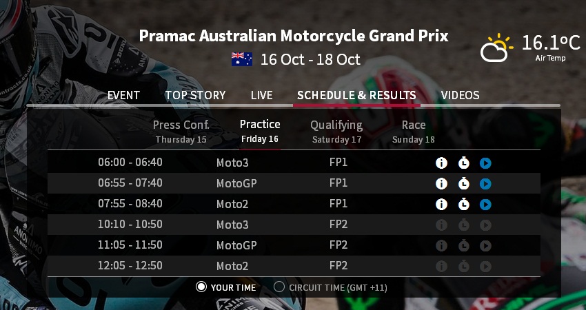 Jadwal MotoGP Phillip Island 2015 Hari Ini
