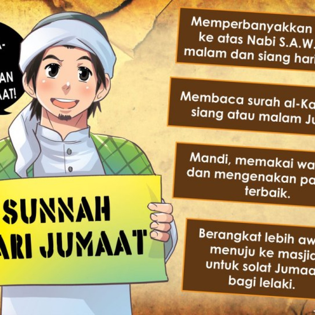 Keutamaan Hari Jumat