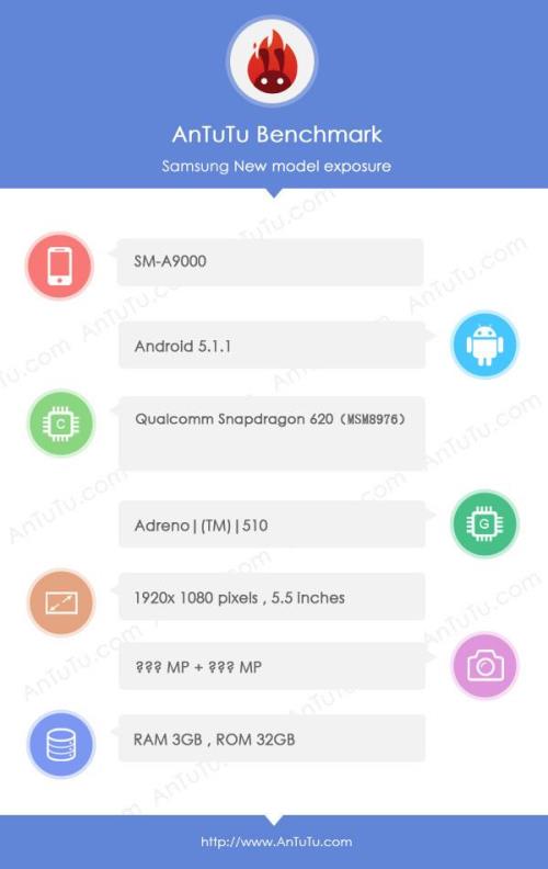 Ini Spesifikasi Samsung Galaxy A9 dengan Layar 5,5 Inci di Kelas Mid-range