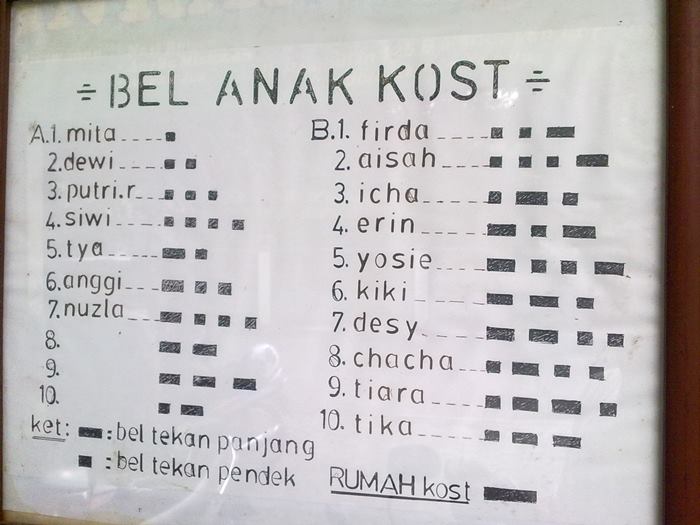 JIKA Pernah Kost Pasti Anda Terbiasa Lihat Tulisan Ini, NGAKAK!