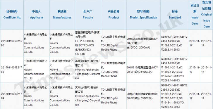 Dua Ponsel Misterius dari Xiaomi Dapatkan Sertifikasi 3C di China