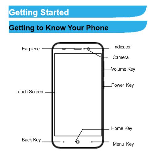 ZTE Blade L6 front design