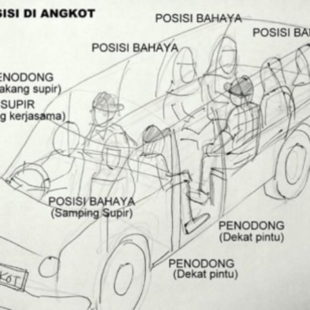 Denah rawan tempat duduk dalam angkot