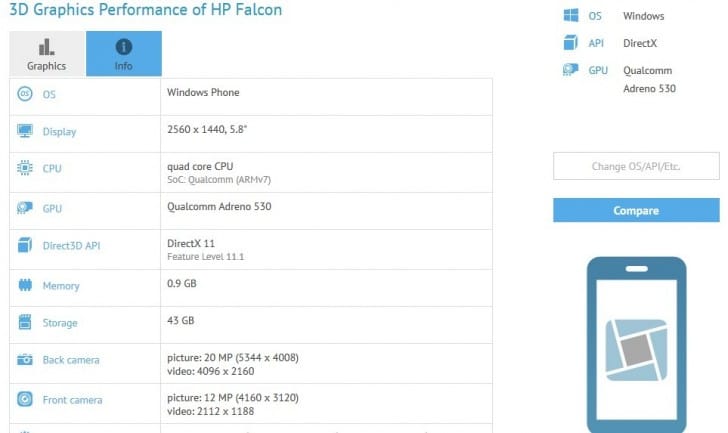 Ponsel Windows Misterius Muncul di GFXBench dengan Snapdragon 820