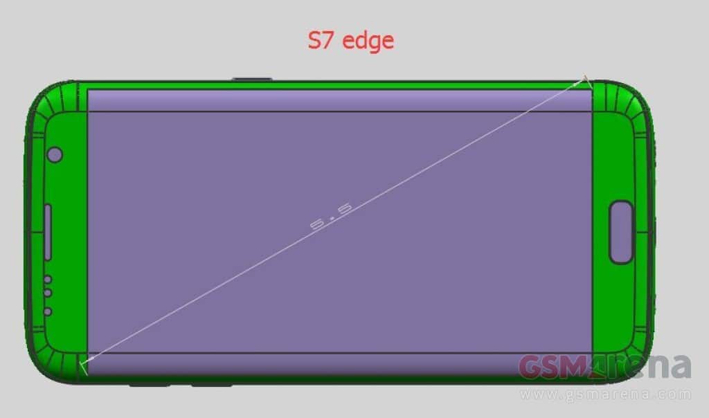Samsung Galaxy S7 Edge