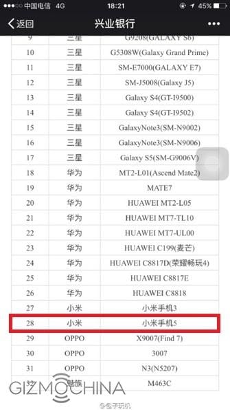 Xiaomi Mi 5 Bakal Kembali Membawa Dukungan Konesi NFC?