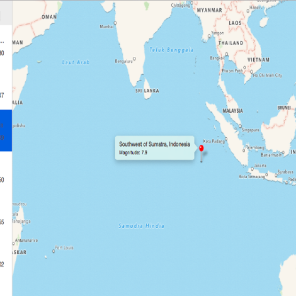 Gempa Mentawai