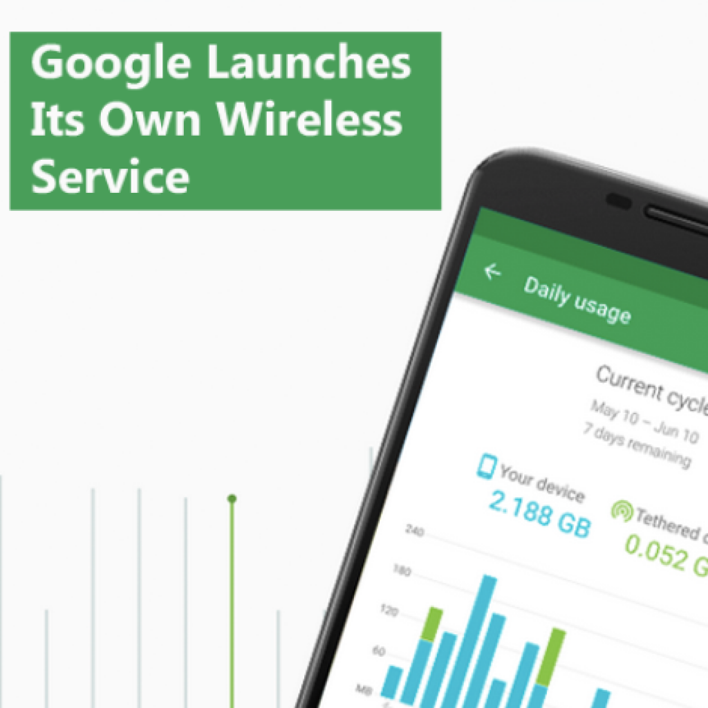 Google Project Fi