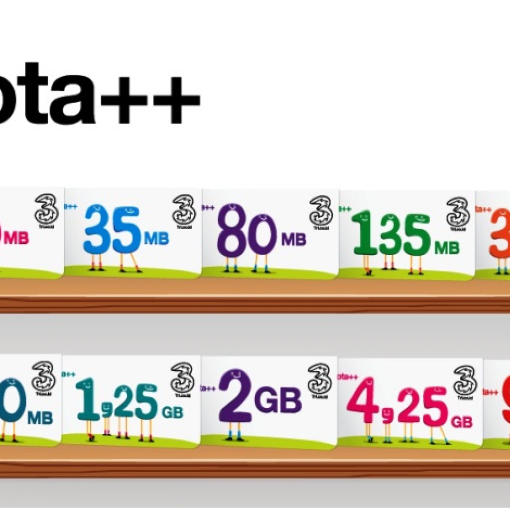 Paket Internet 3