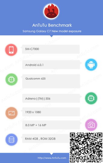 Samsung Galaxy C7 SM C7000 di AnTuTu
