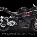 All New CBR2500RR Mat Gunpowder Black Metallic