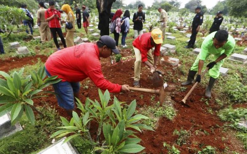 Pembongkaran Kuburan Palsu