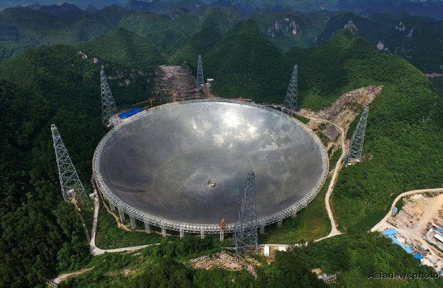 Teleskop Radio Terbesar di Dunia